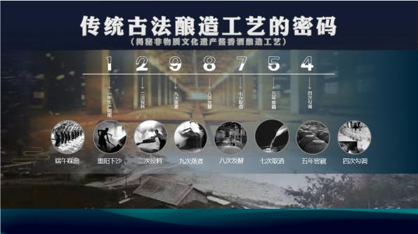真臺酒